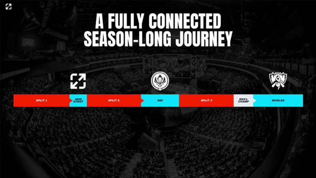 LOL：AL第三赛段开局二连败，队伍弱点被研究透彻，要么换风格要么坐以待毙